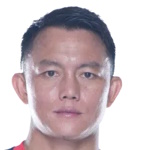 लालथुआम्माविया राल्टे