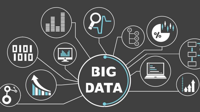 Big Data y Business Intelligence para la optimización de la toma de decisiones